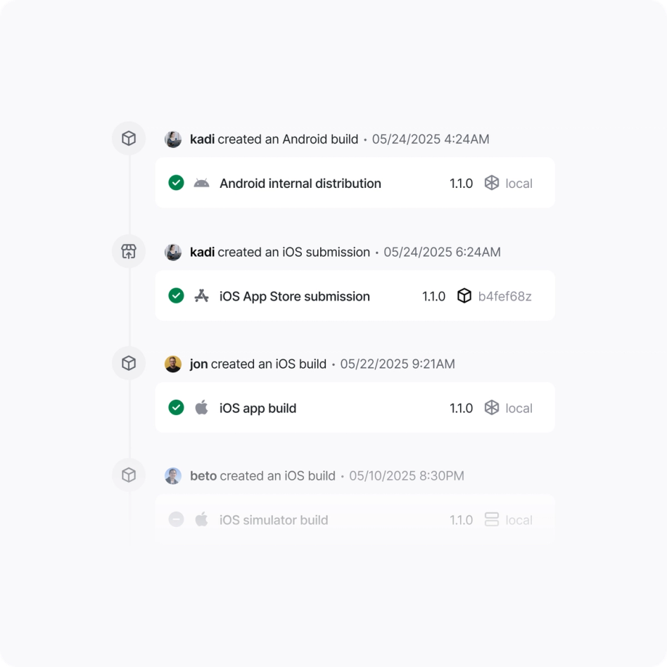Full visibility and control.