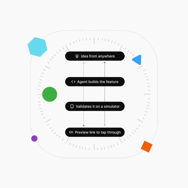 Feature add