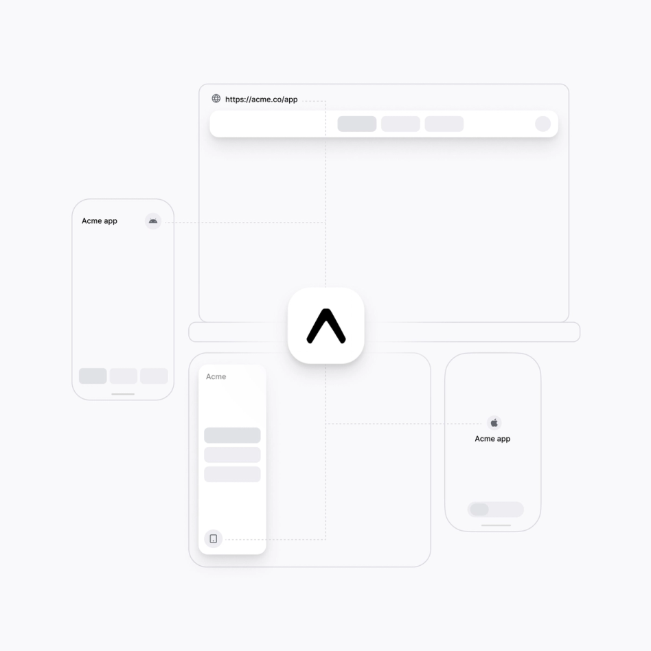 One codebase, multiple platforms