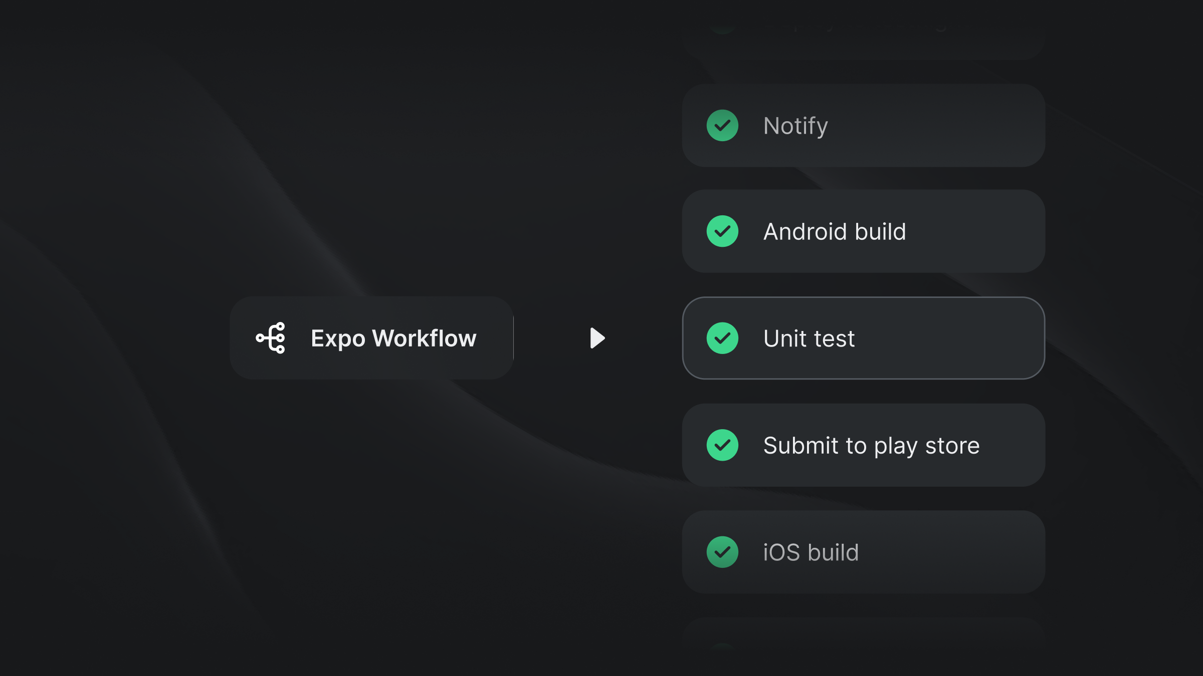 Automate mobile CI/CD with EAS Workflows and custom builds — Expo blog