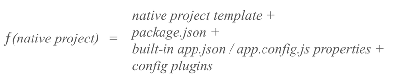 f(native project) = native project template + package.json + built-in app.json / app.config.js properties + config plugins