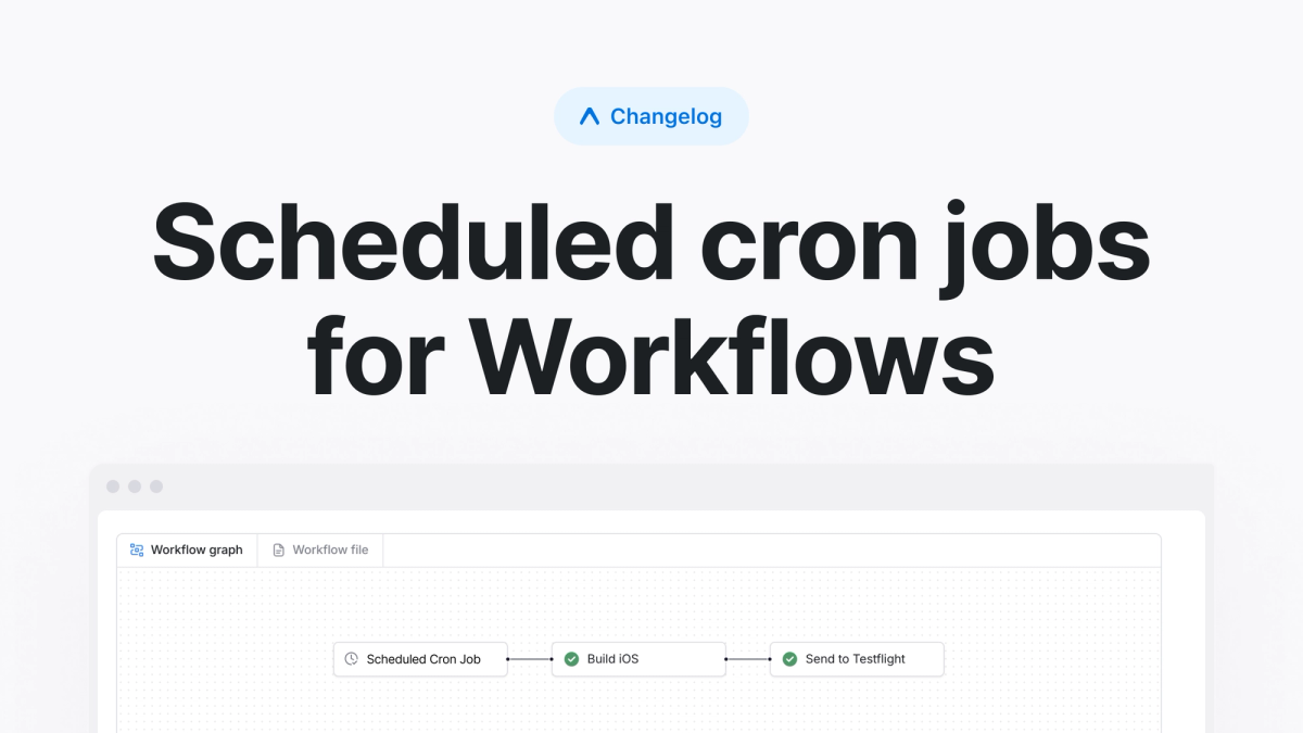 Scheduled cron jobs for Workflows