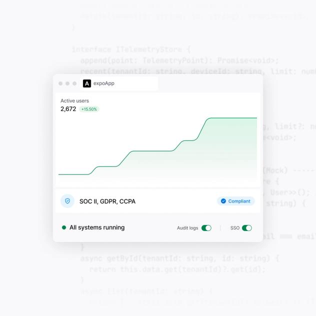 Scale from 10 users to 10 million without rewrites