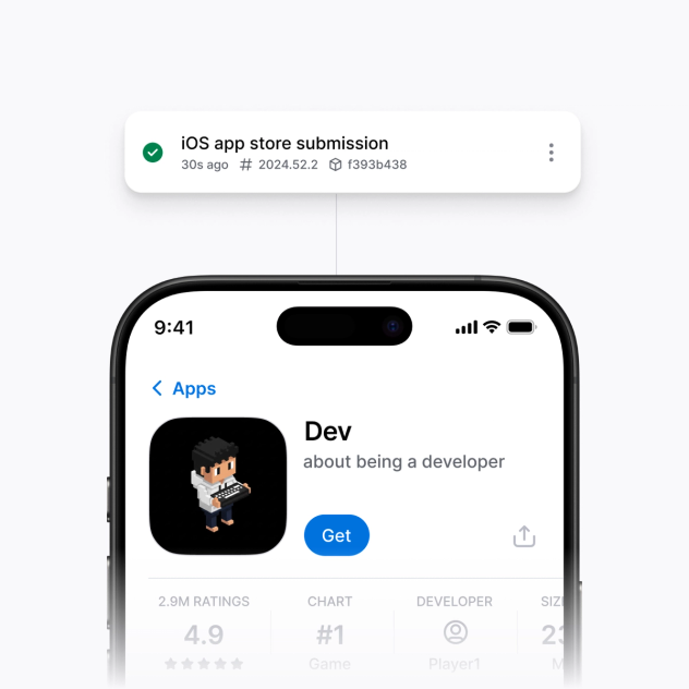 From first app to full CI/CD pipeline.