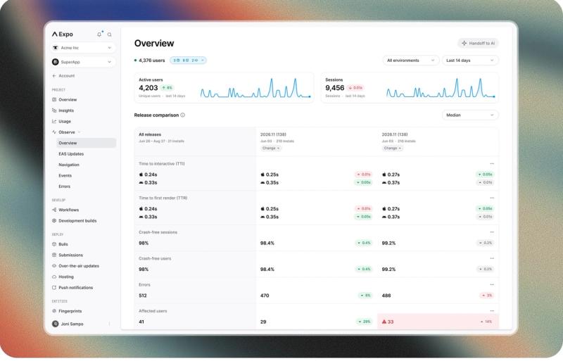 The EAS Observe overview dashboard showing active users, sessions, and a release comparison table with time to interactive, time to first render, crash-free sessions, crash-free users, errors, and affected users for three releases.