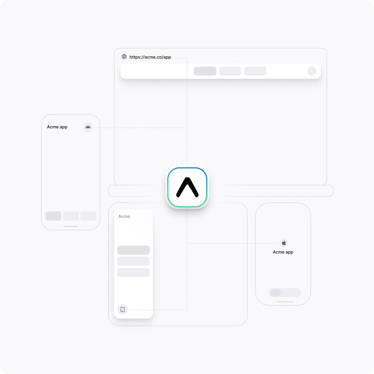 One codebase, multiple platforms