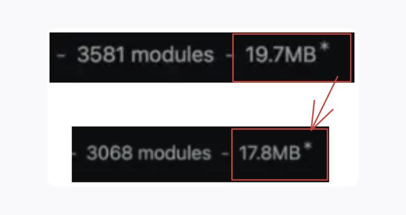 Tree shaking results