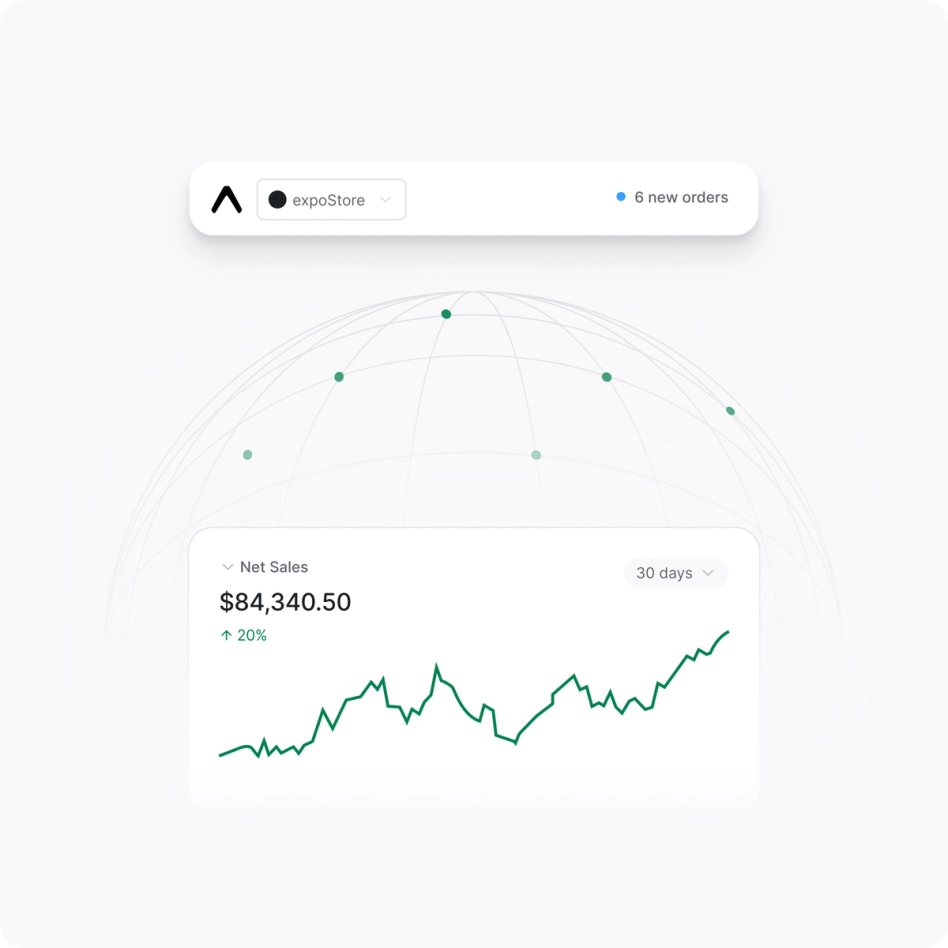 Built for peak traffic and global teams