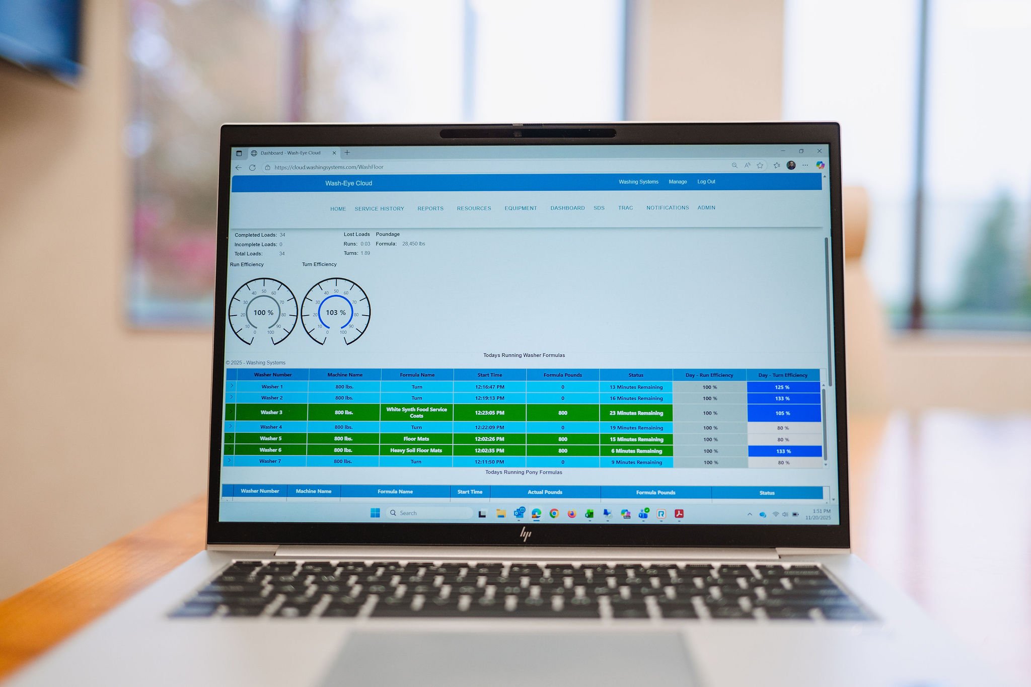 WASH-EYE Cloud dashboard on laptop