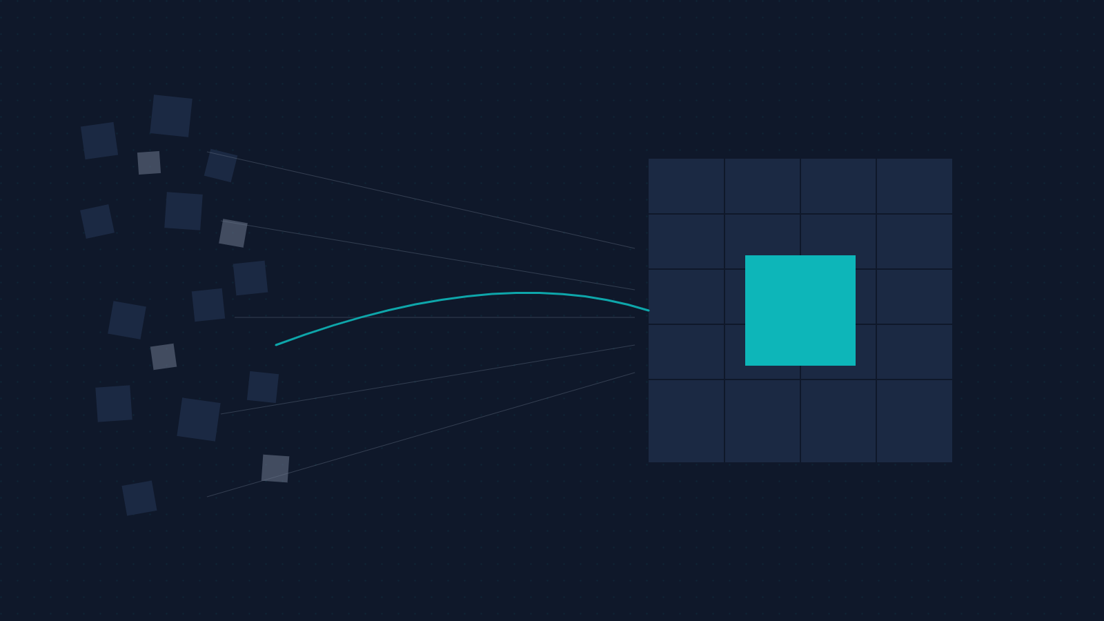 Fragmenting to Resolved