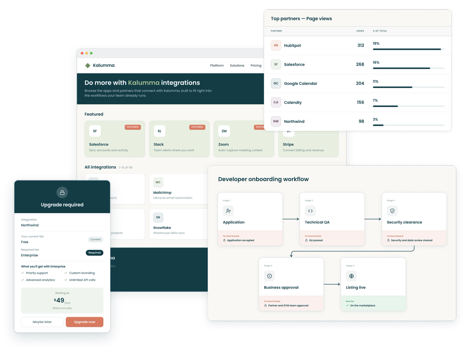 Marketplace dashboard showing partner listings image