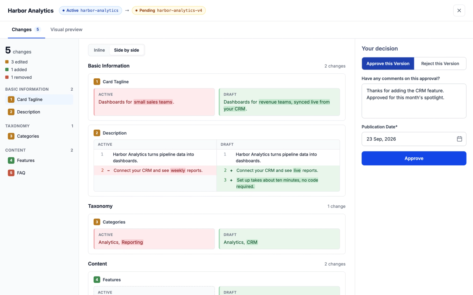 Listing review screen comparing a partner’s active and pending listing side by side, with five numbered changes and an approve or reject panel.