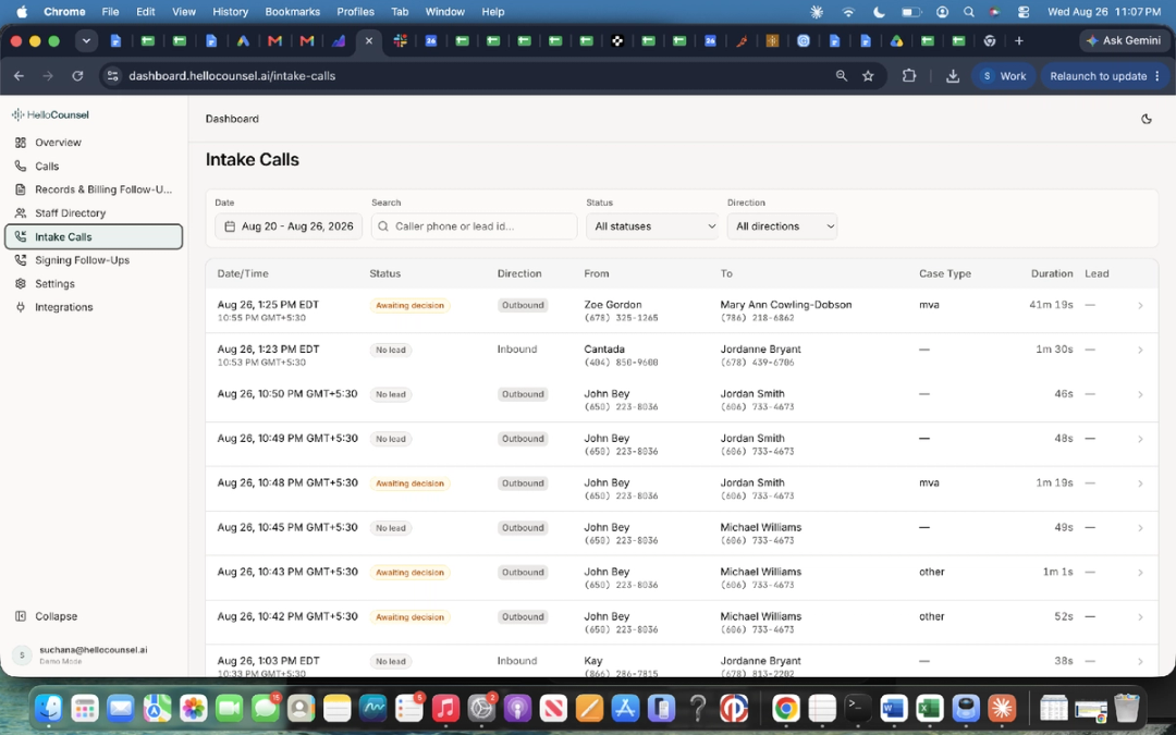 HelloCounsel dashboard showing an inbound call identified by caller and matter with the summary written into the case file