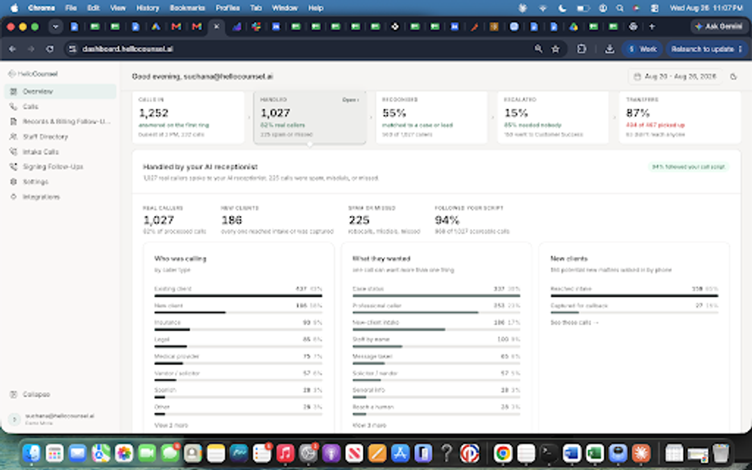 HelloCounsel Counsel dashboard showing live inbound and outbound calls with caller type and transfer rate