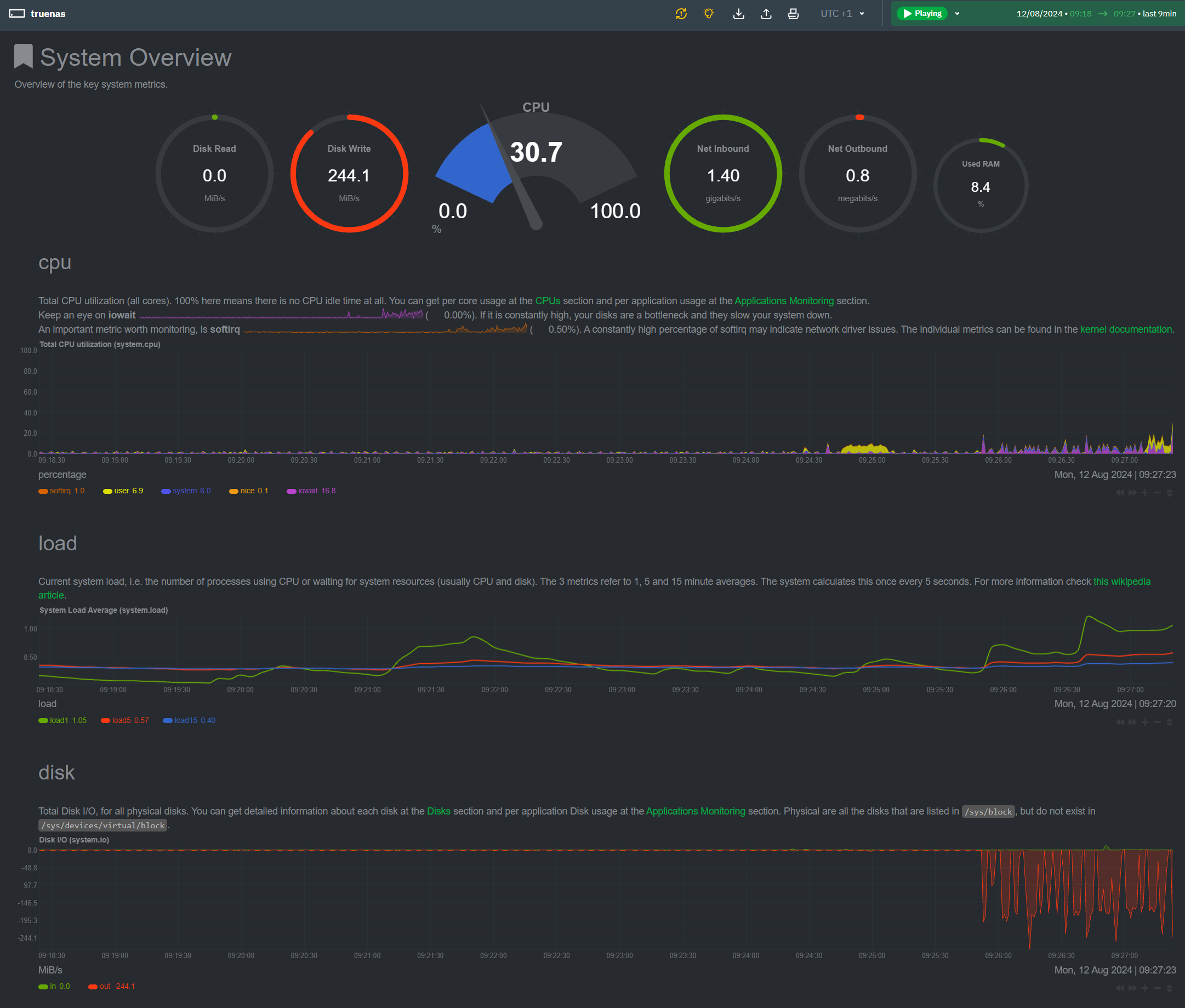  A surprise benefit of TrueNAS is native Netdata integration for fantastic stats monitoring 