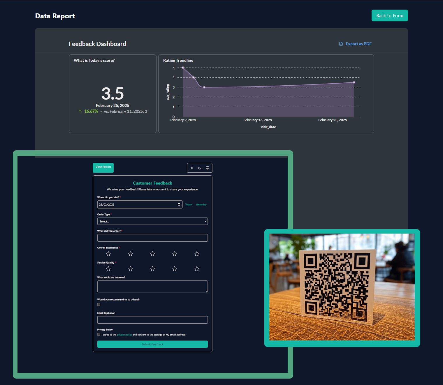  An early development and proof of concept of the feedback form and Feedback Dashboard which was developed further into the final solution. 