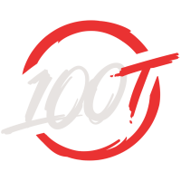 100 Thieves logo