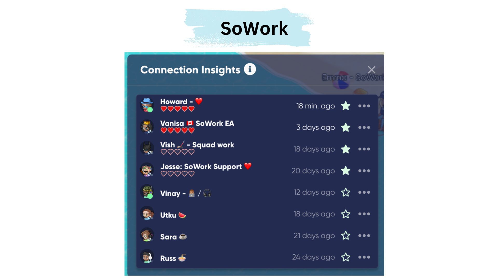 Kumospace Vs SoWork: Which Virtual Office Is Best For Your Team?