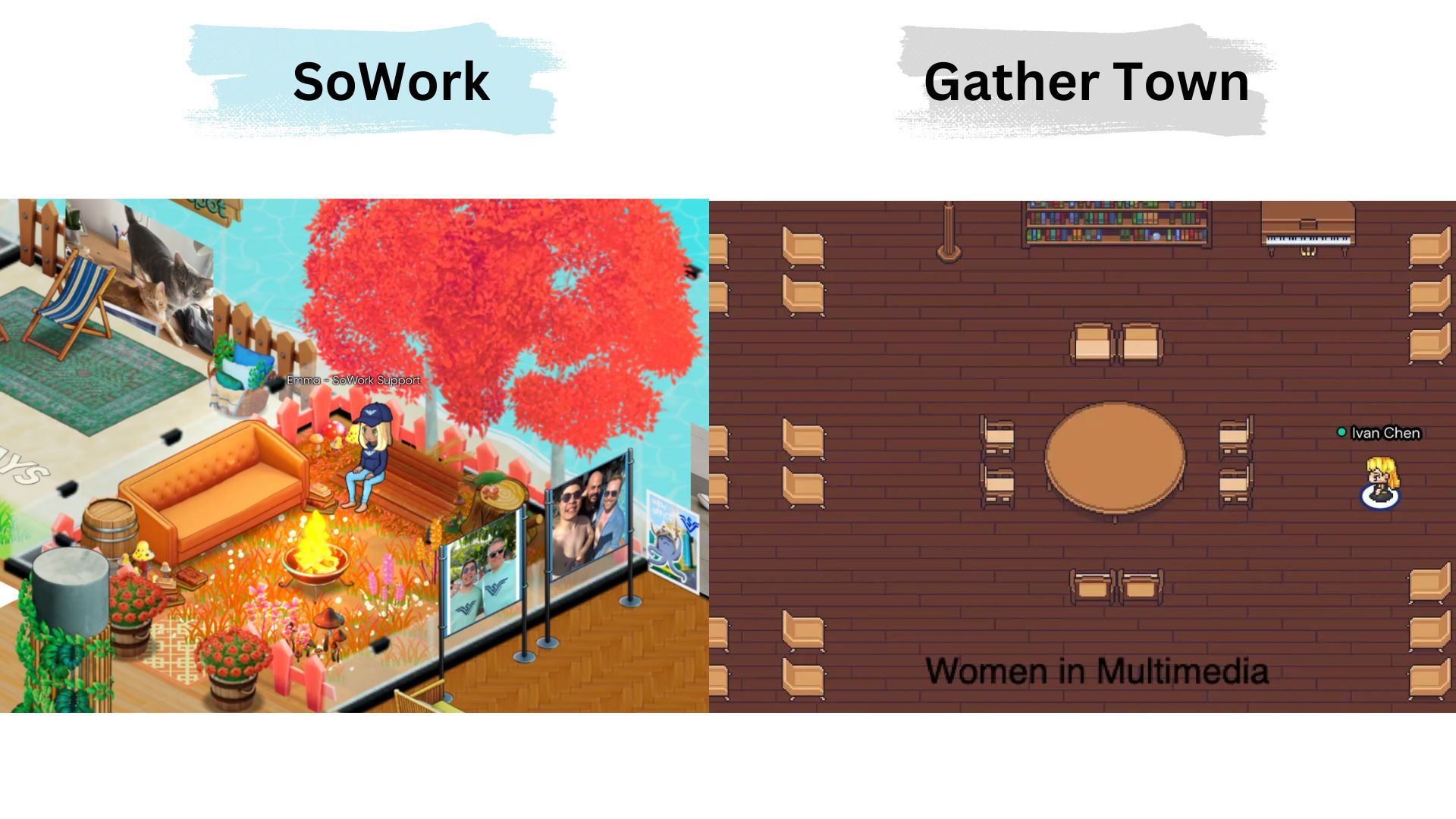 Gather Town Vs SoWork Which Virtual Office Is Best For Your Team?