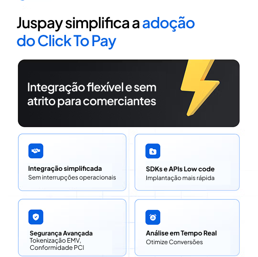 Juspay simplifica a adoção do Click To Pay