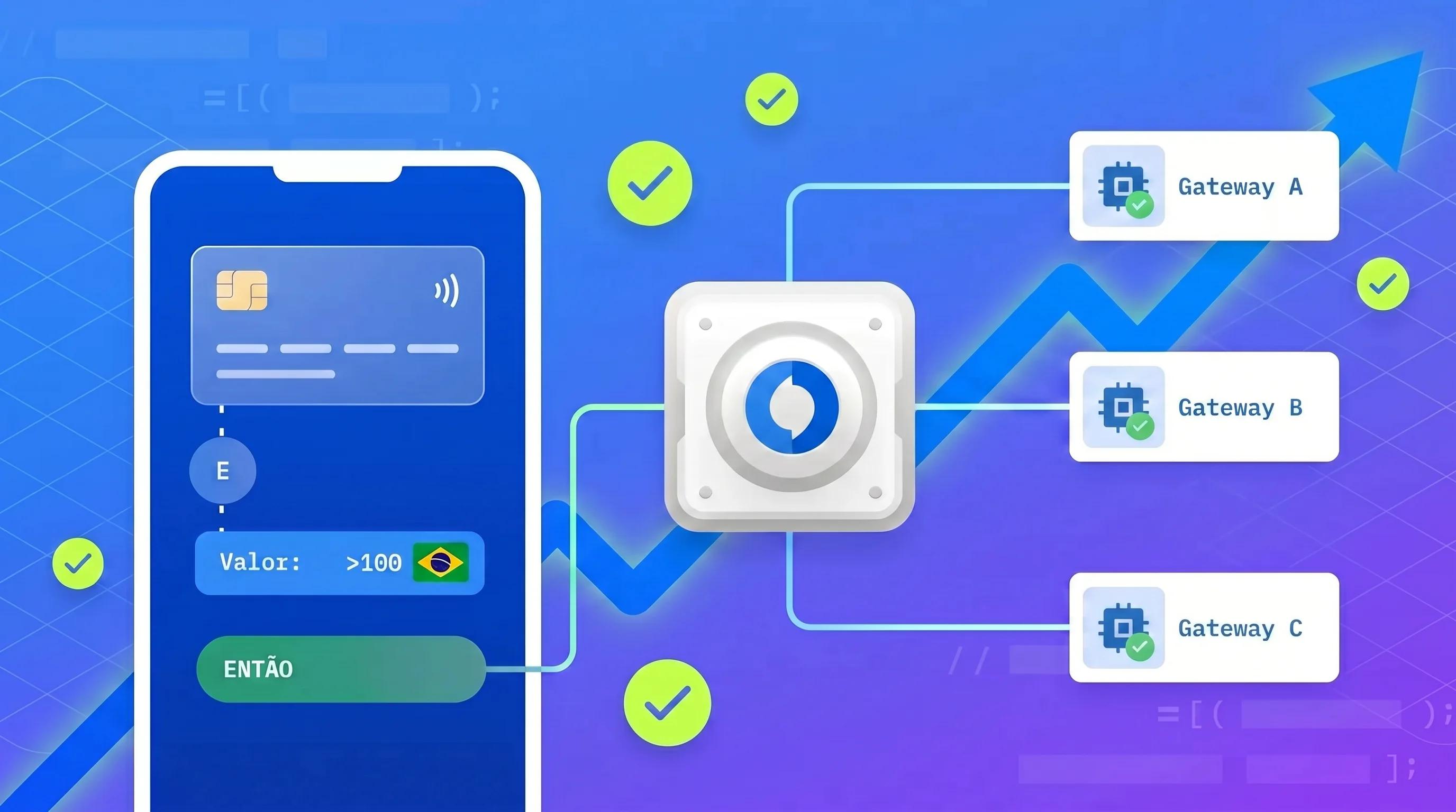 Brazil Payment Orchestration: Lifting Authorization Rates