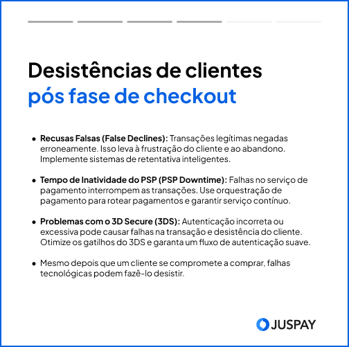 Desistências de clientes pós fase de checkout