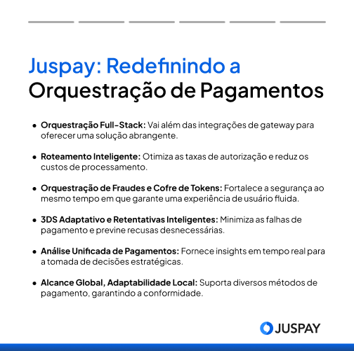 Resumo do Juspay: redefinindo a orquestração de pagamentos