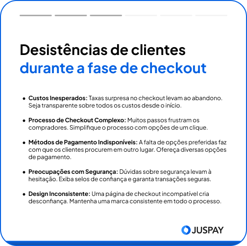 Desistências de clientes durante a fase de checkout