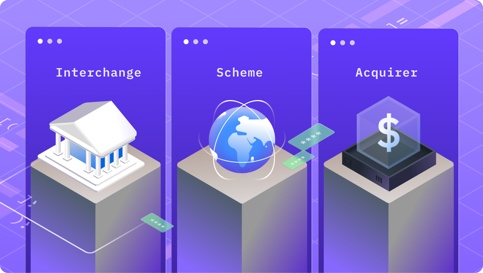 Demystifying Payment Processing Fees: A Deep Dive into Interchange, Scheme, and Acquirer Costs