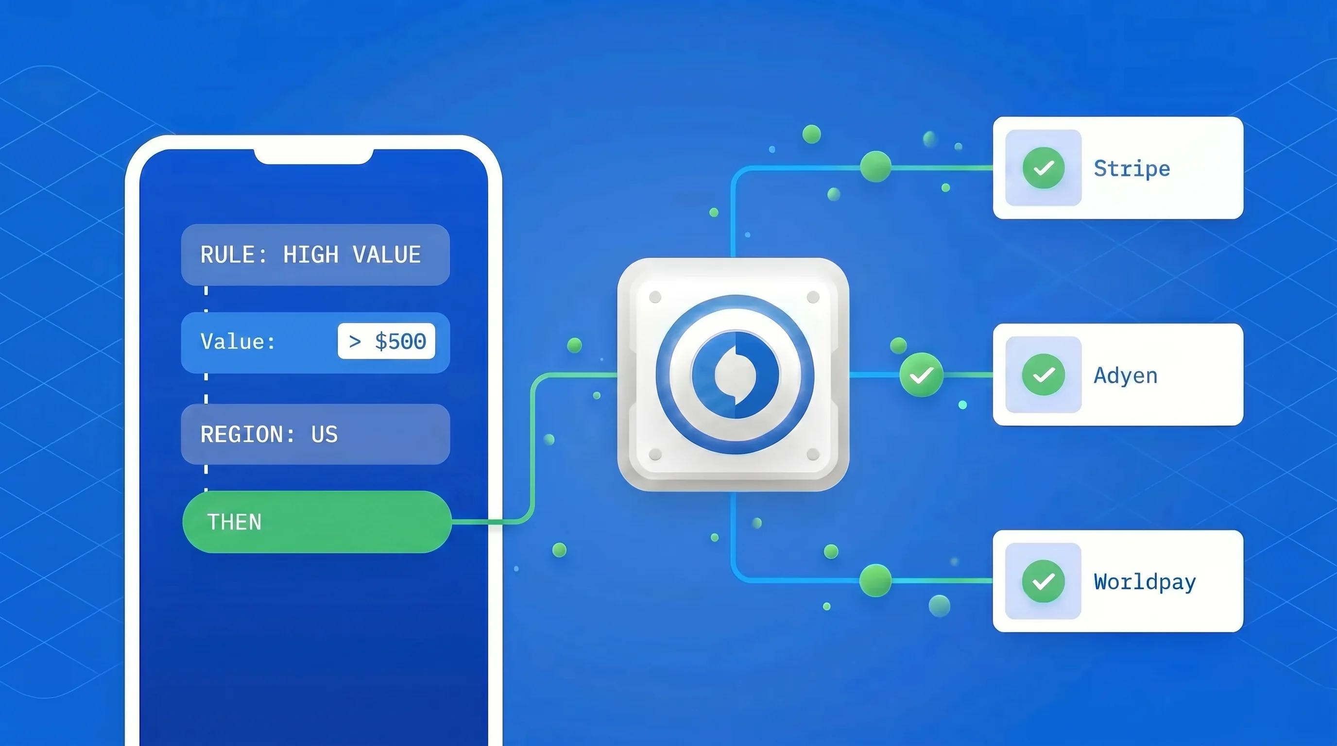PSP Routing Architecture with Stripe, Adyen, and Worldpay: How Connector Configuration Drives Authorization Rates