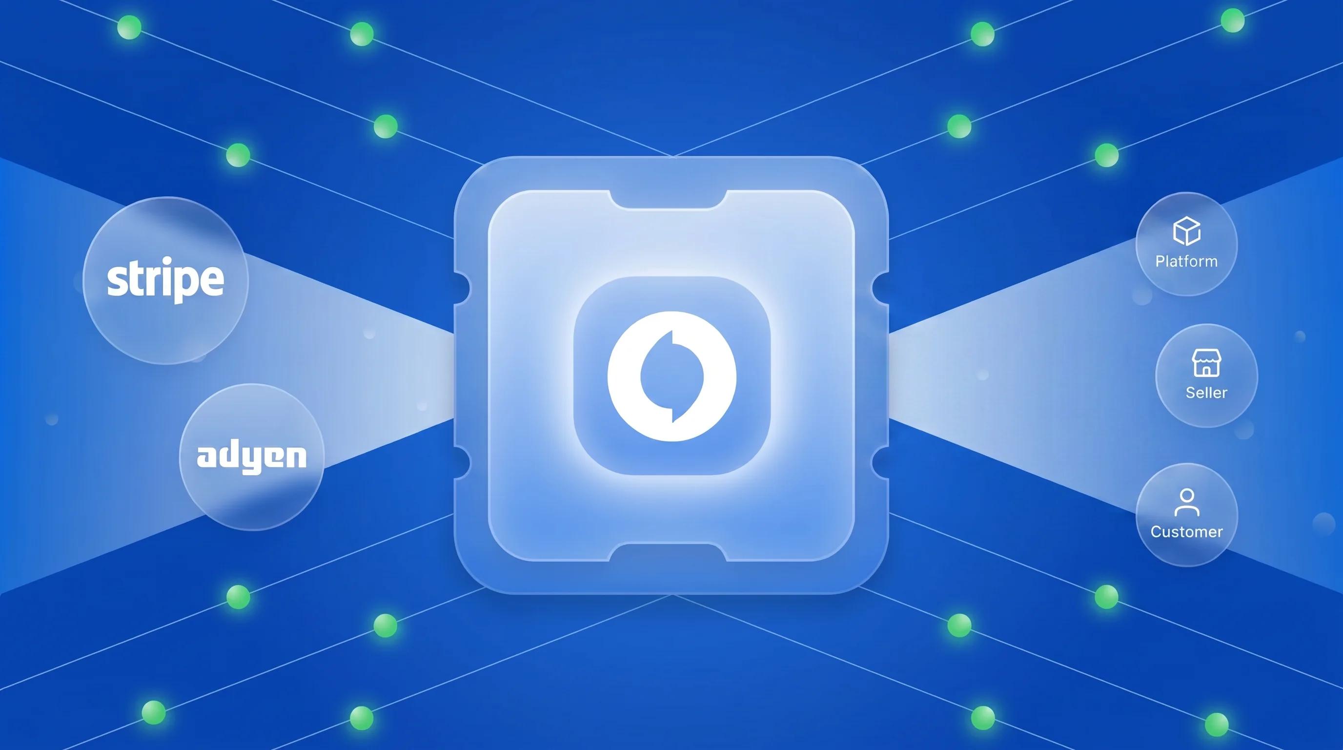 Marketplace Payments: Split Payments, Seller Payouts, and How Stripe Connect and Adyen for Platforms Work as Underlying Infrastructure