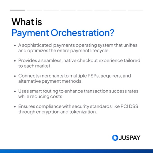 summary of what is payment orchestration