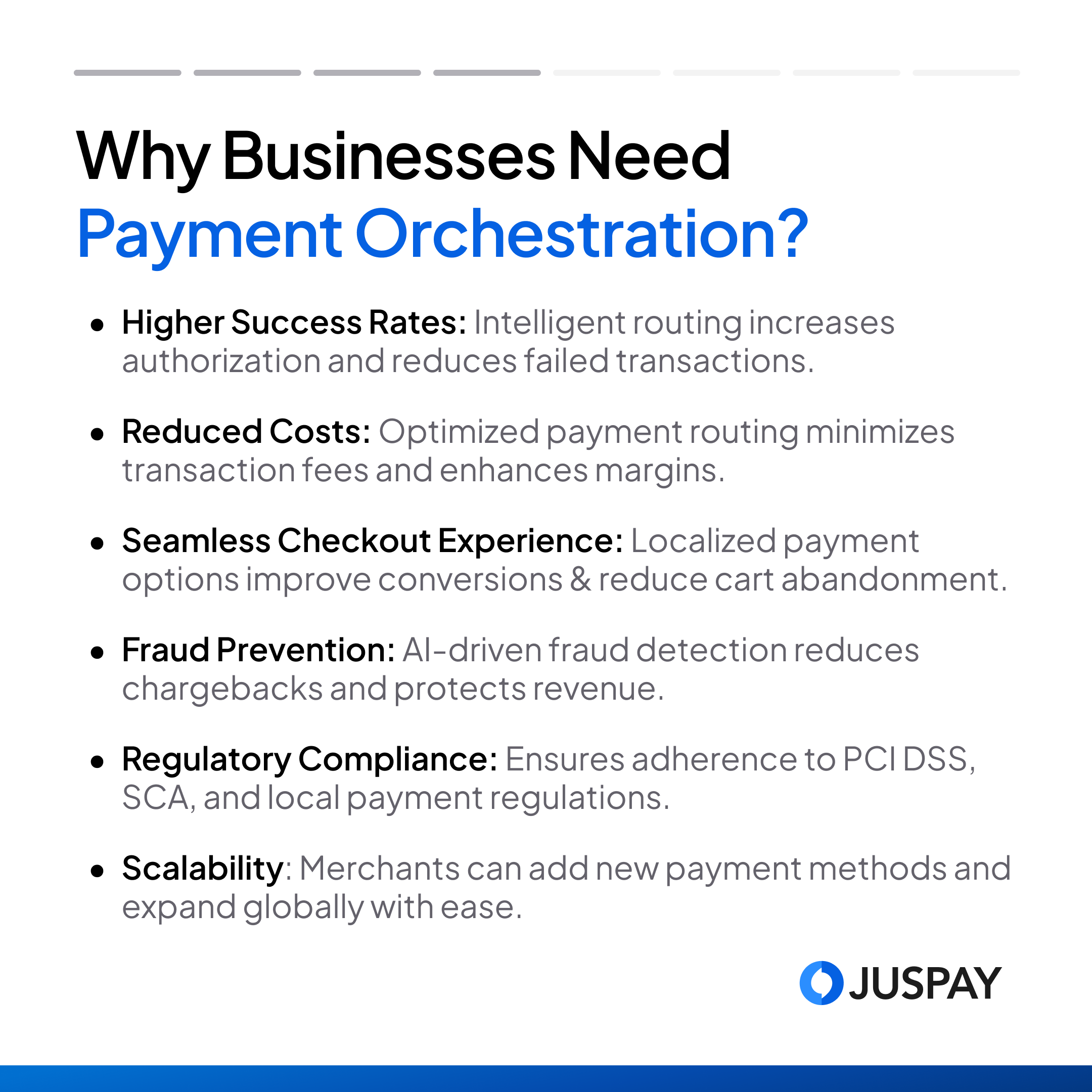 summary of why businesses need payment orchestration