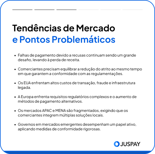 resumo das tendências de mercado e pontos problemáticos
