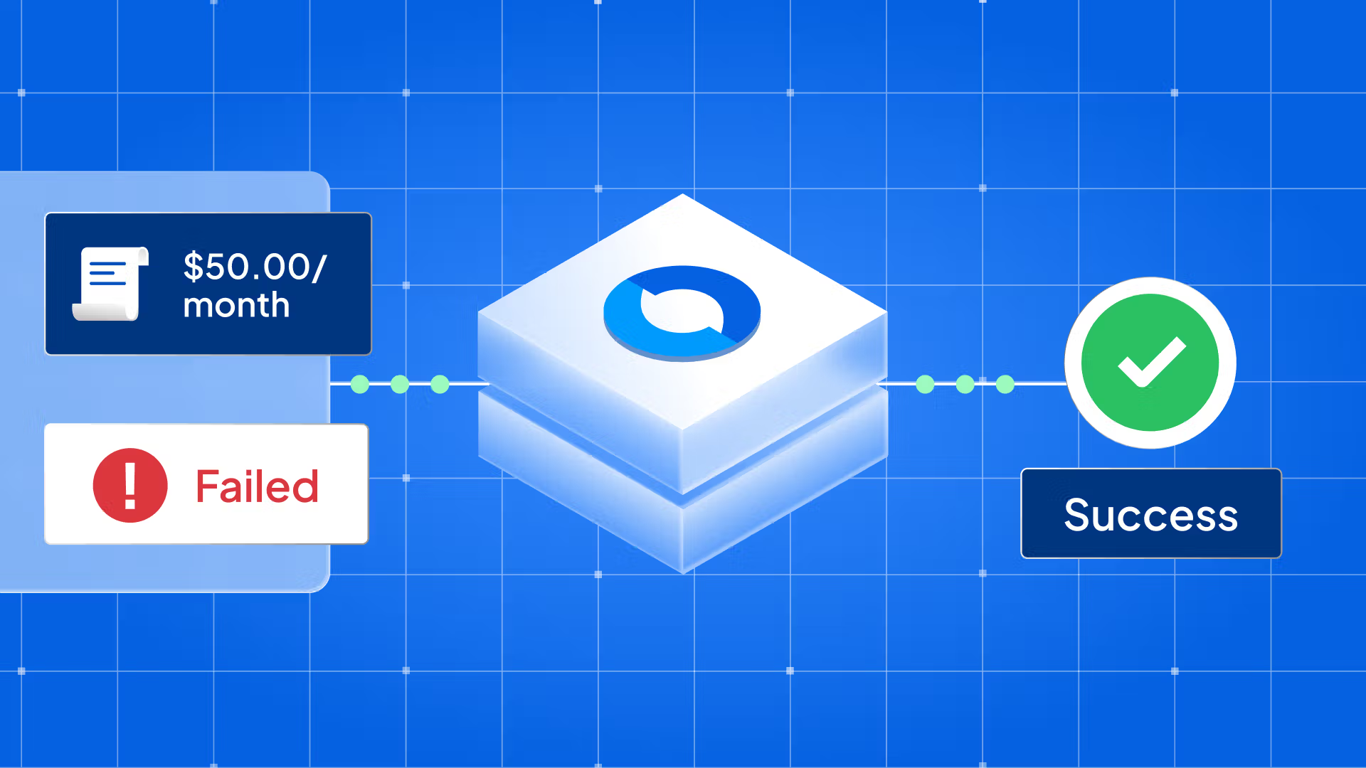 Juspay's AIOps solution to reduce involuntary churn