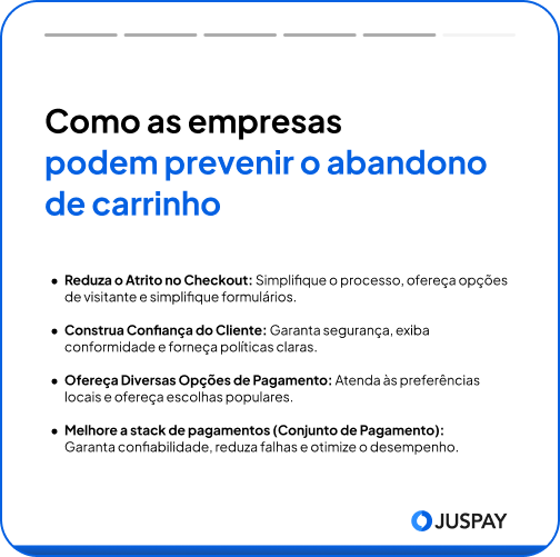 Como as empresas podem prevenir o abandono de carrinho