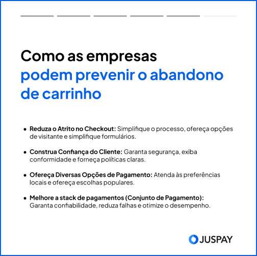 Como as empresas podem prevenir o abandono de carrinho