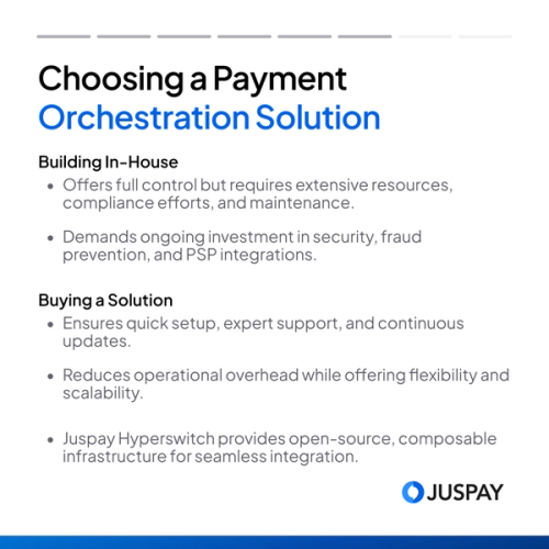 Summary of how to choose a payment orchestration provider