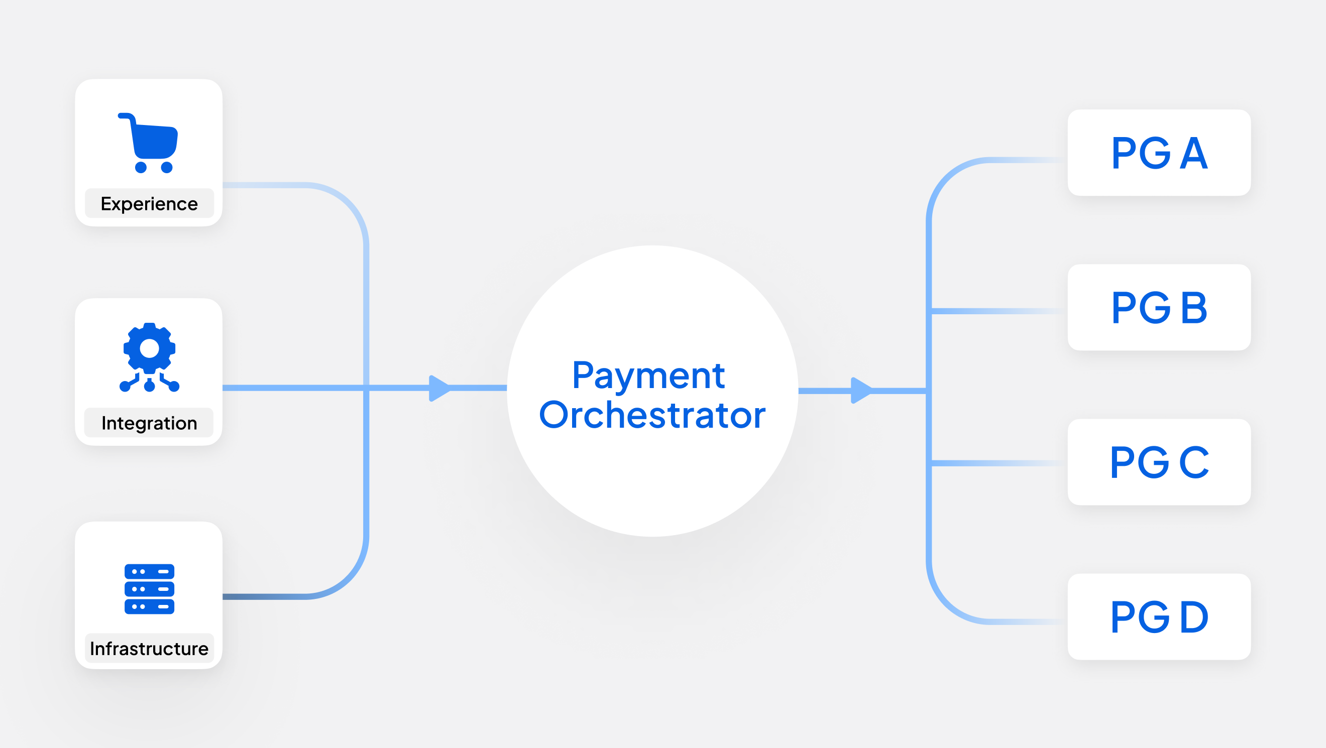 cleobetra casino login