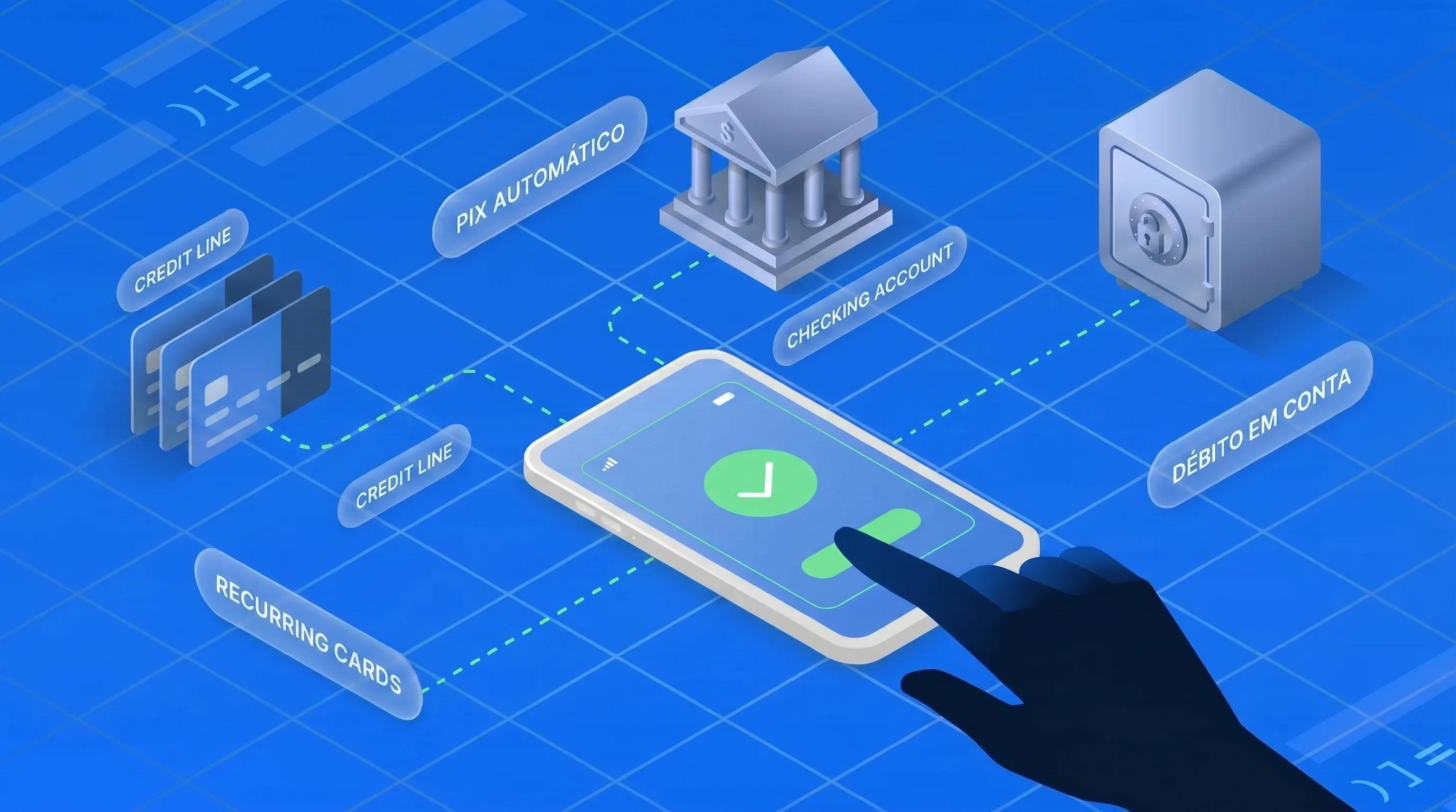 Pix Automático vs recurring cards vs débito em conta