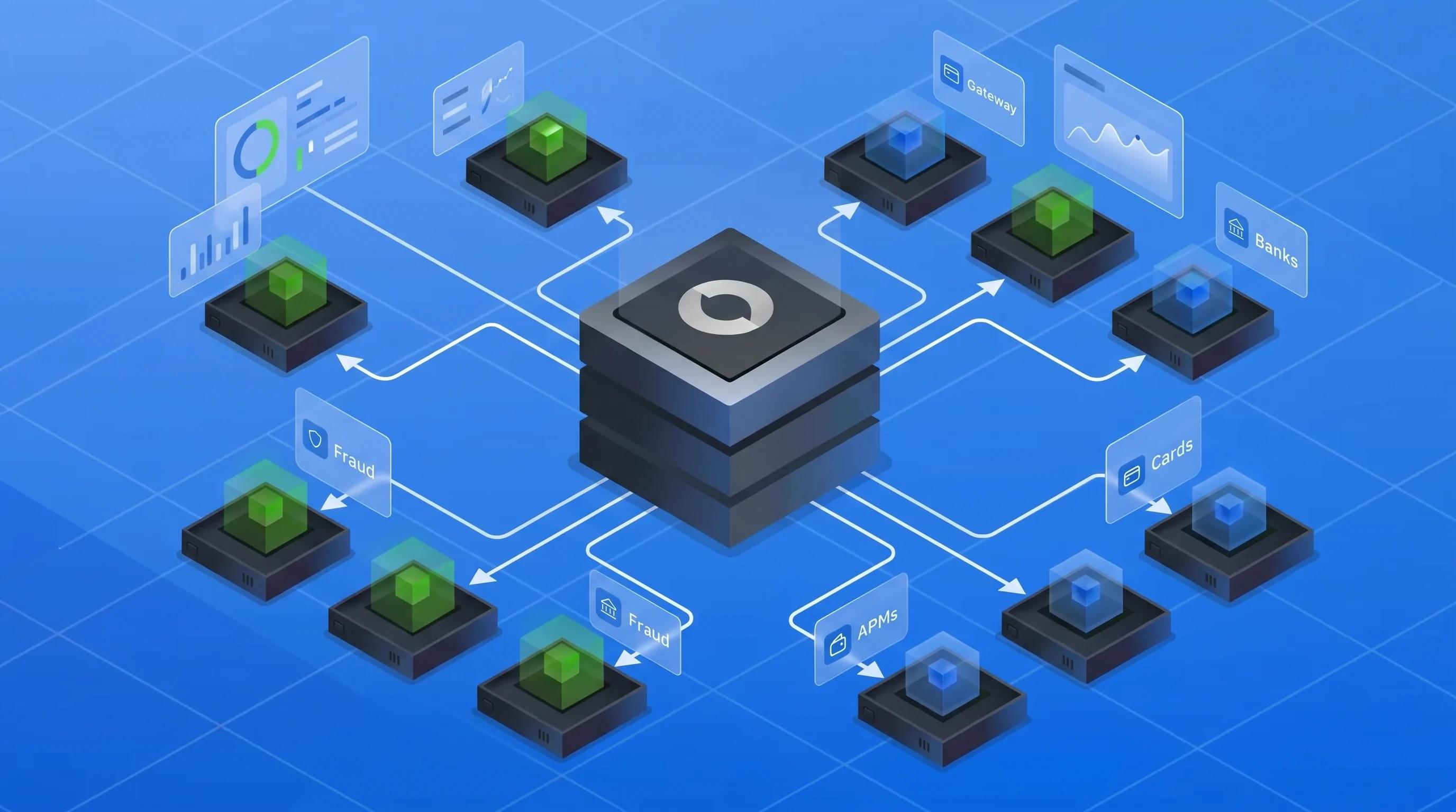 Payment Orchestration: The Control Plane for Global Commerce