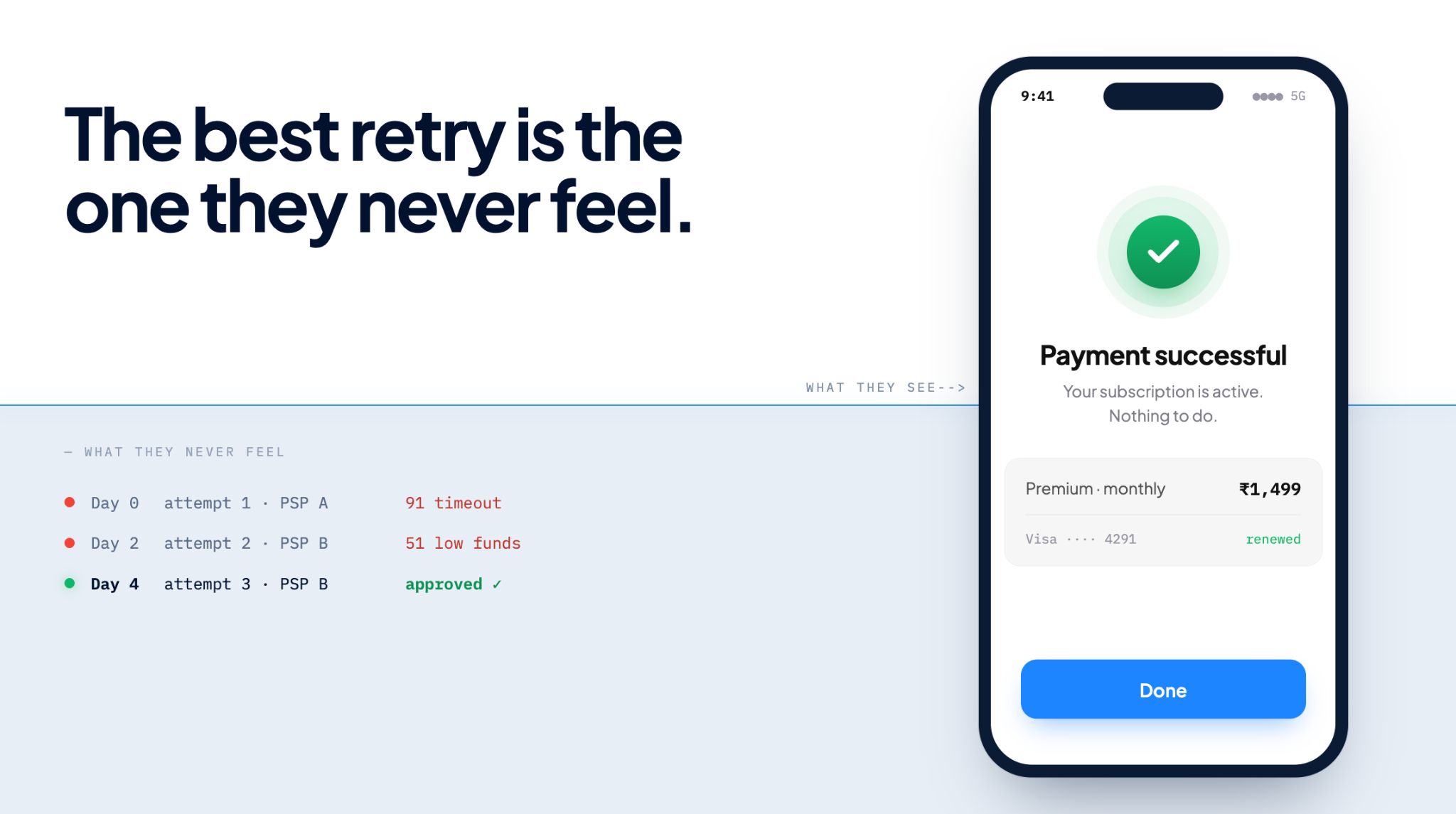 Smart Payment Retries: Which Declines Should Be Retried?