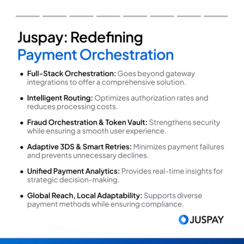 Summary of Juspay: redifining payment orchestration