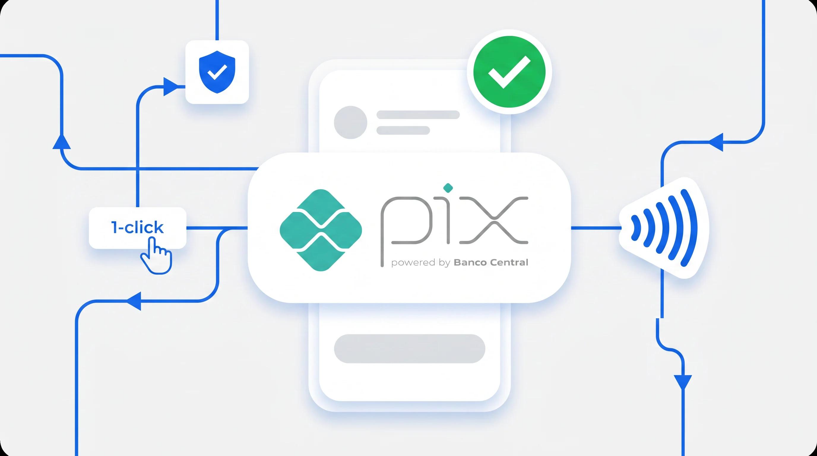 Pix 2.0 na prática: 1-Click Pix e Pix por aproximação vão redefinir o checkout no e-commerce