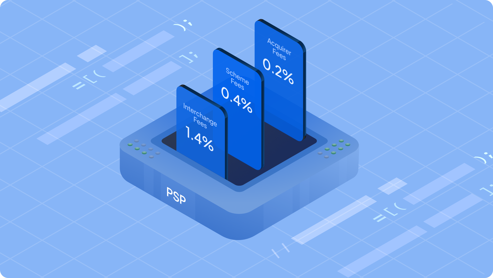 Different types of card payment processing fees