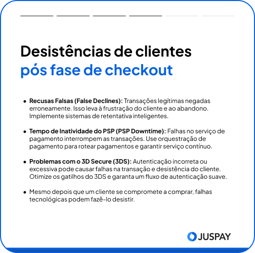Desistências de clientes pós fase de checkout