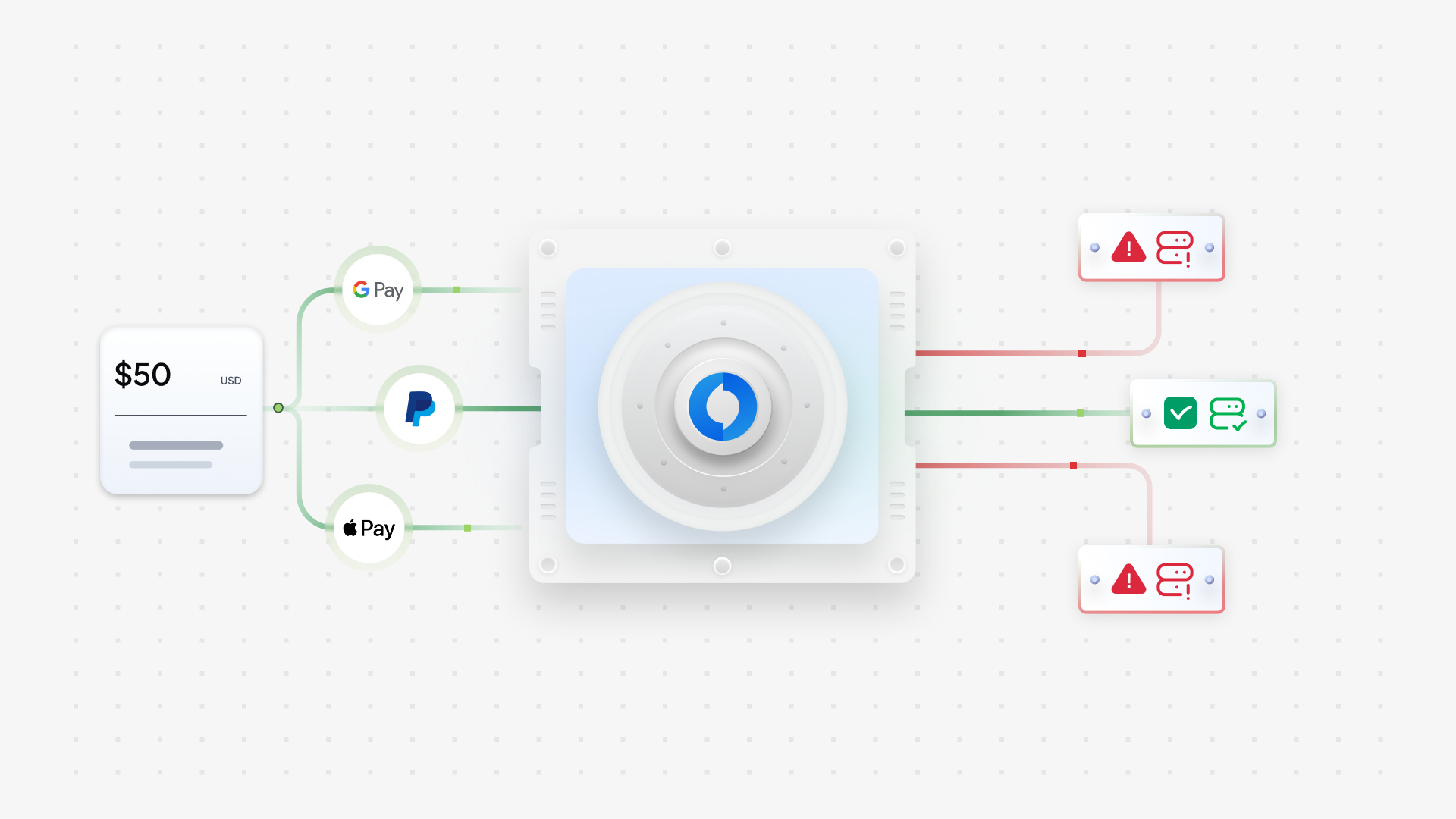 Payment cost optimization through smart routing