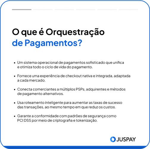 resumo do que é orquestração de pagamentos
