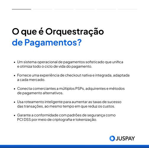 resumo do que é orquestração de pagamentos