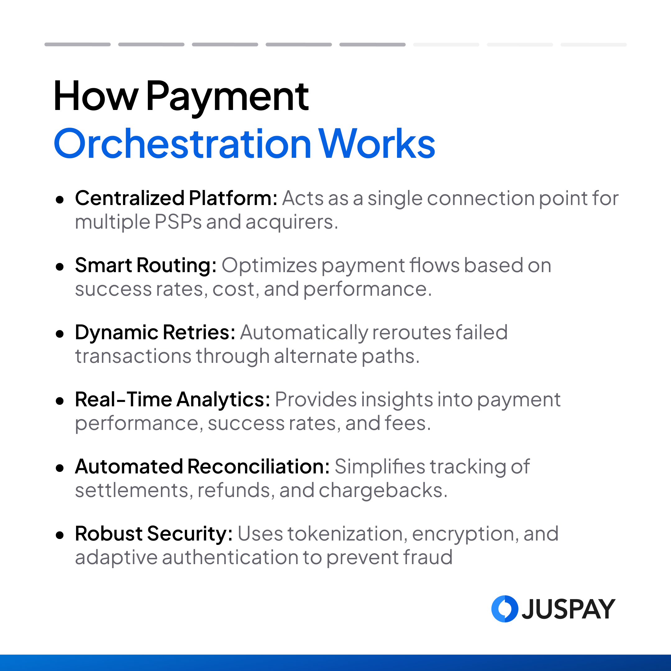 Summary of how payment orchestration works